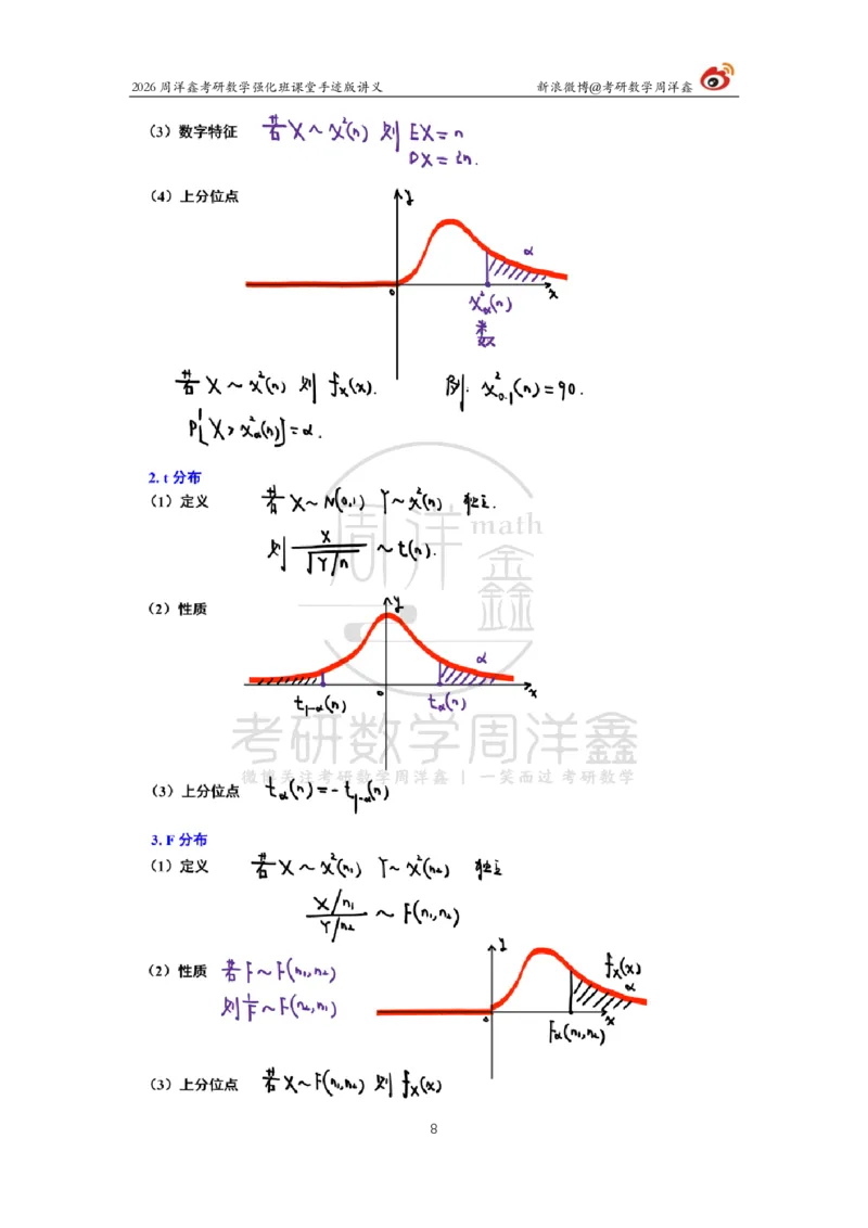 179.2026周洋鑫考研数学（概率强化7）_04.2026考研数学周洋鑫数学笑过_00.随课资料