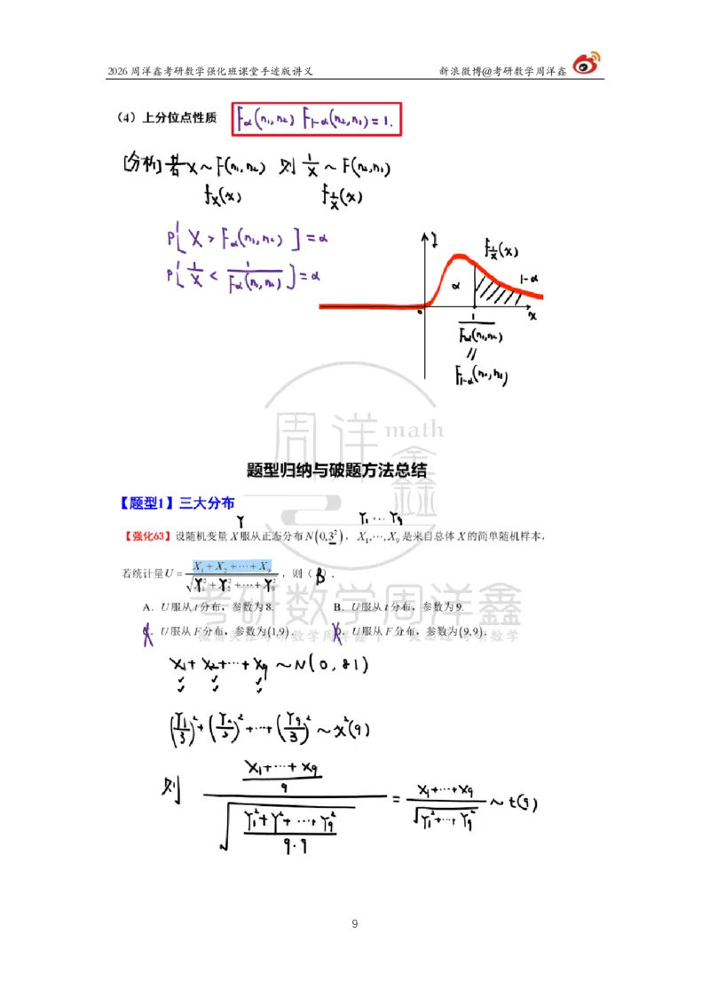 179.2026周洋鑫考研数学（概率强化7）_04.2026考研数学周洋鑫数学笑过_00.随课资料