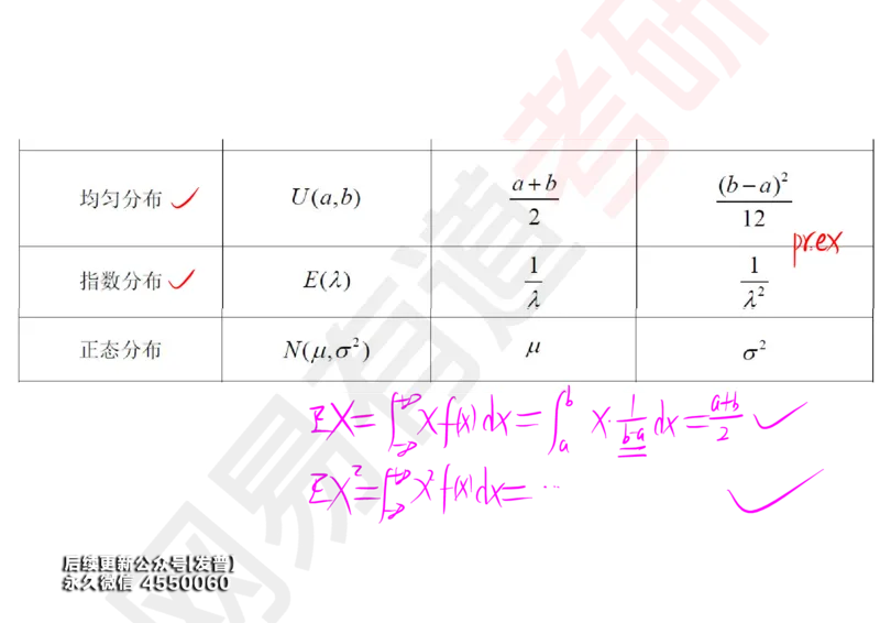 (133)--概率基础07笔记小节_01.2026考研数学有道武忠祥刘金峰全程班_01.2026考研数学武忠祥刘金峰全程班_00.书籍和讲义_{3}--全部课件