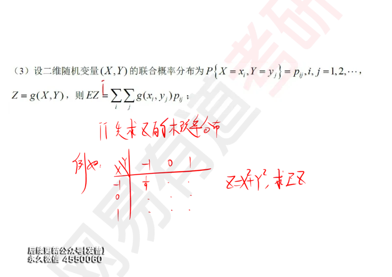 (133)--概率基础07笔记小节_01.2026考研数学有道武忠祥刘金峰全程班_01.2026考研数学武忠祥刘金峰全程班_00.书籍和讲义_{3}--全部课件