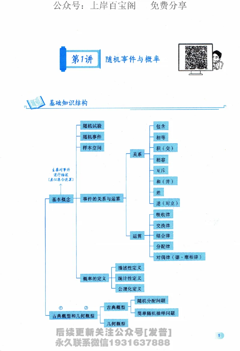2026长喻数学基础30讲概率论与数理统计分册_03.2026考研数学_00.扫描内部讲义汇总（含书籍扫描版增值讲义）