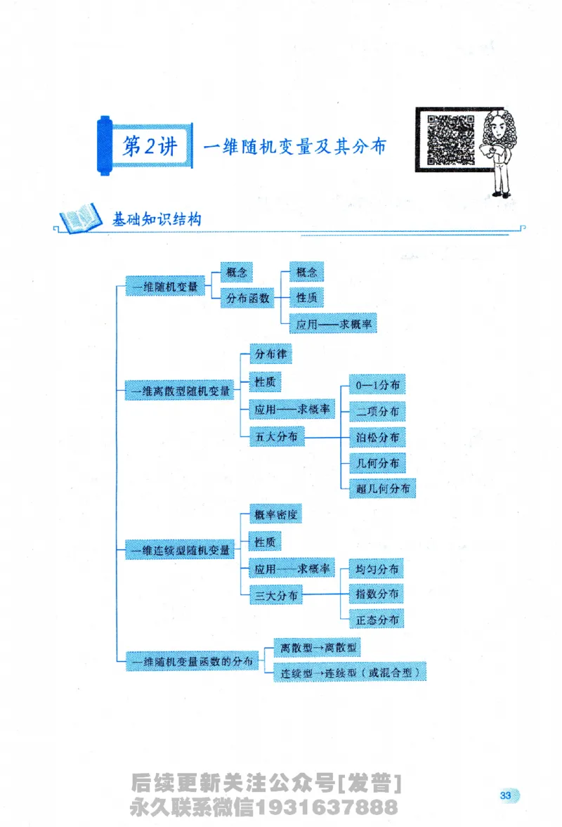 2026长喻数学基础30讲概率论与数理统计分册_03.2026考研数学_00.扫描内部讲义汇总（含书籍扫描版增值讲义）