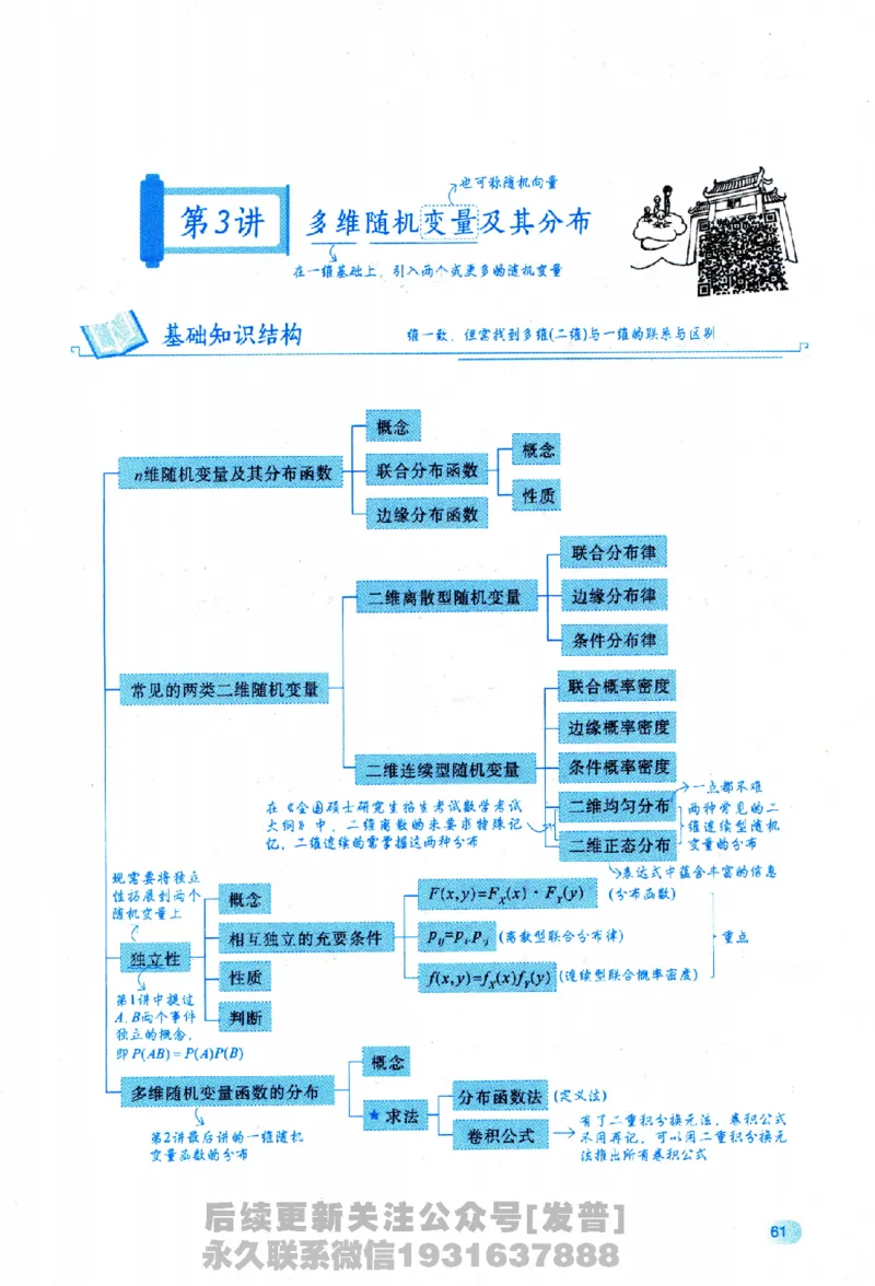 2026长喻数学基础30讲概率论与数理统计分册_03.2026考研数学_00.扫描内部讲义汇总（含书籍扫描版增值讲义）