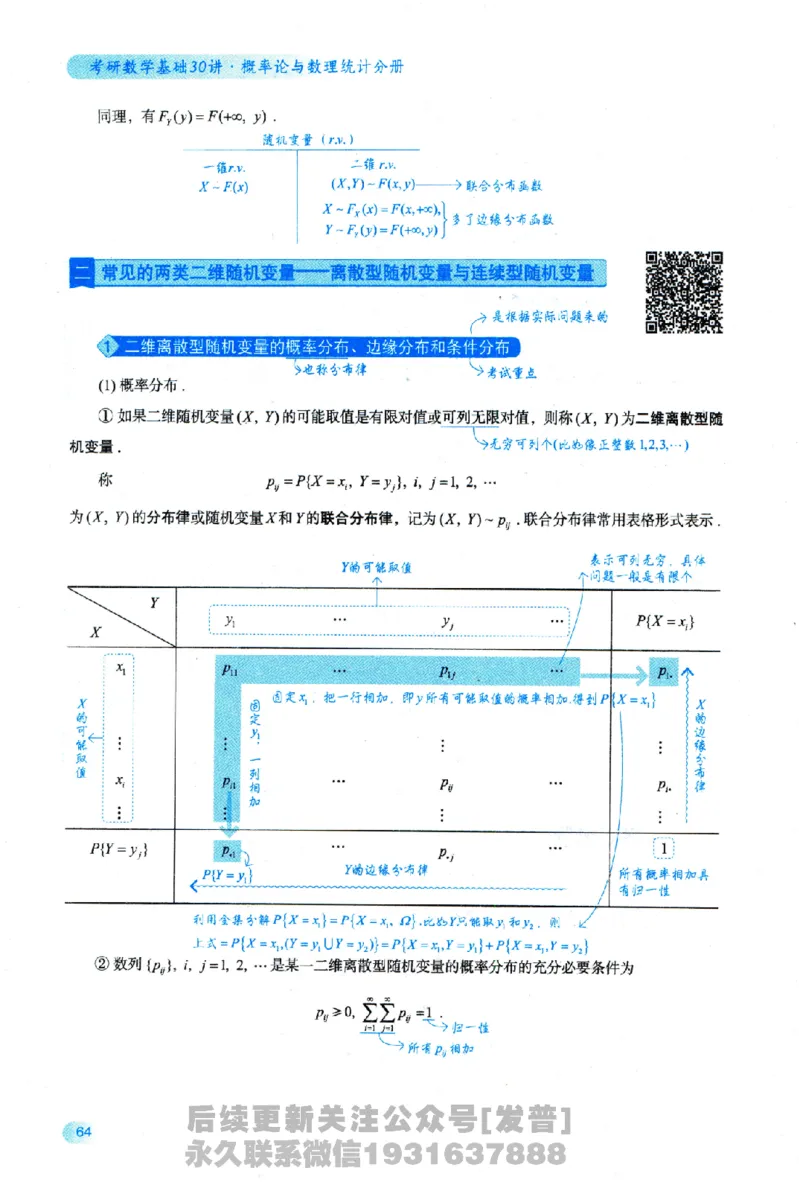 2026长喻数学基础30讲概率论与数理统计分册_03.2026考研数学_00.扫描内部讲义汇总（含书籍扫描版增值讲义）