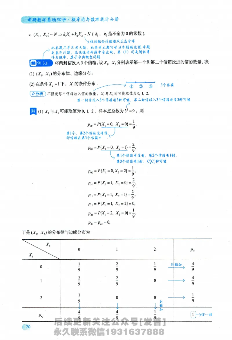 2026长喻数学基础30讲概率论与数理统计分册_03.2026考研数学_00.扫描内部讲义汇总（含书籍扫描版增值讲义）