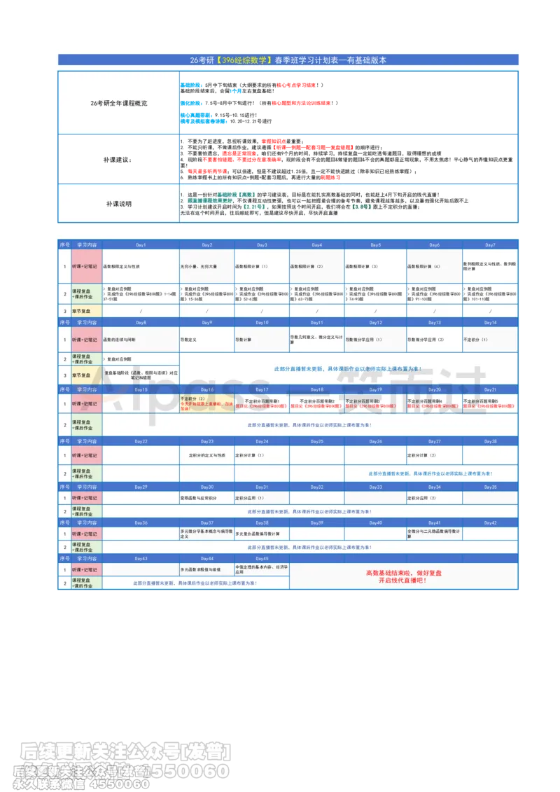 043.26考研396经综数学春季班学习计划&mdash;有基础版本_已解密_04.2026考研数学周洋鑫数学笑过_00.随课资料