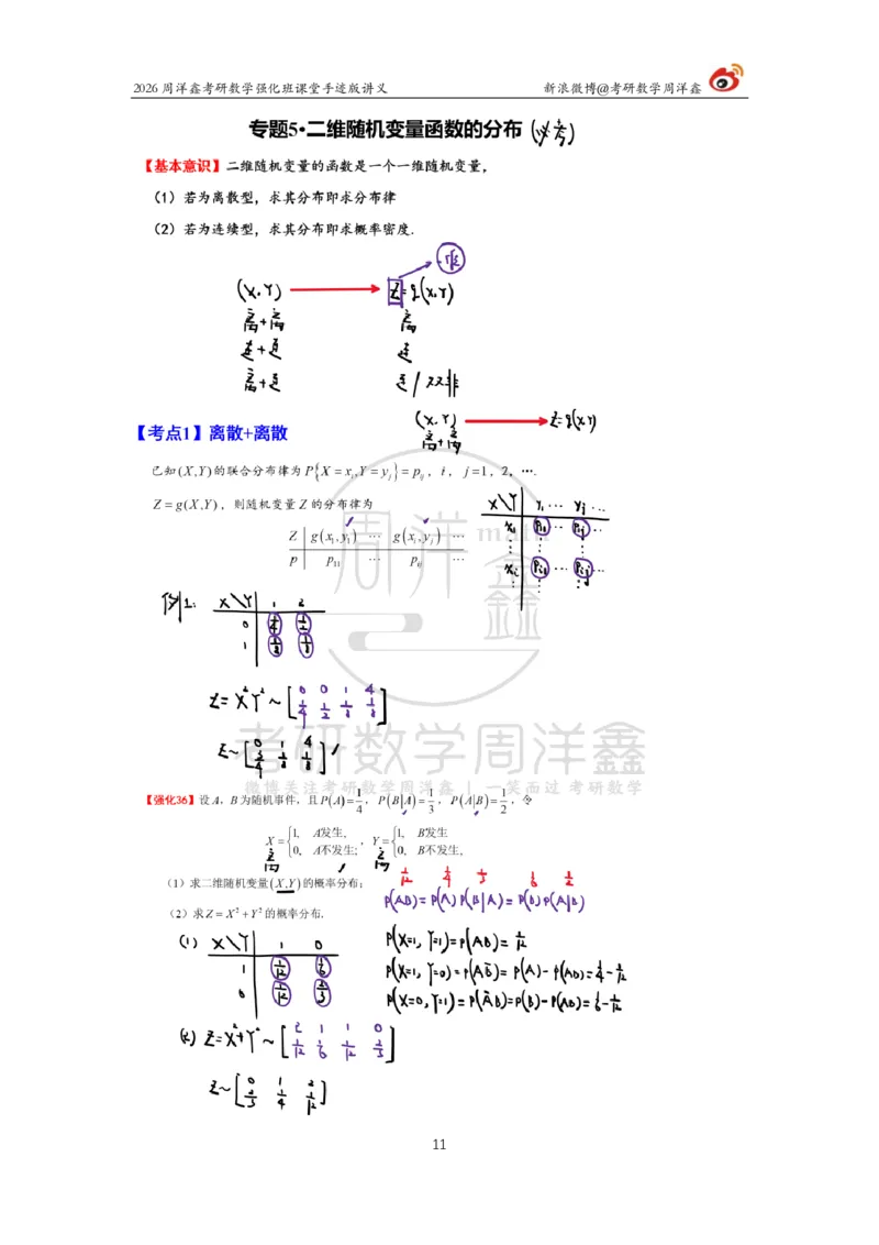 174.2026周洋鑫考研数学（概率强化4）_04.2026考研数学周洋鑫数学笑过_00.随课资料