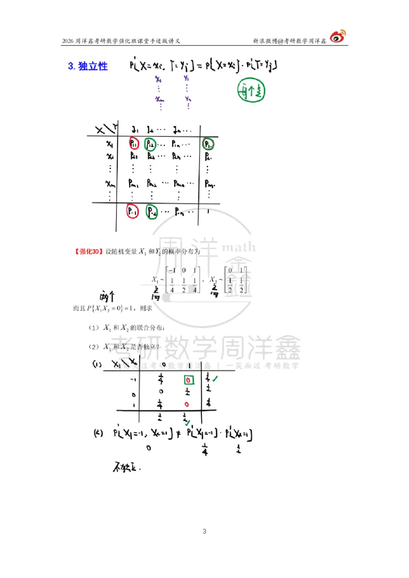 174.2026周洋鑫考研数学（概率强化4）_04.2026考研数学周洋鑫数学笑过_00.随课资料