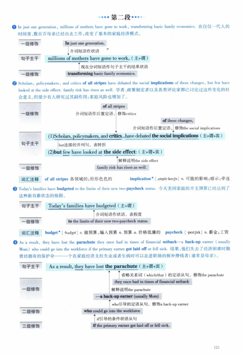 2007年逐词逐句精讲册_41考研英语一二历年真题解析_英语一_解析册+逐词逐句册