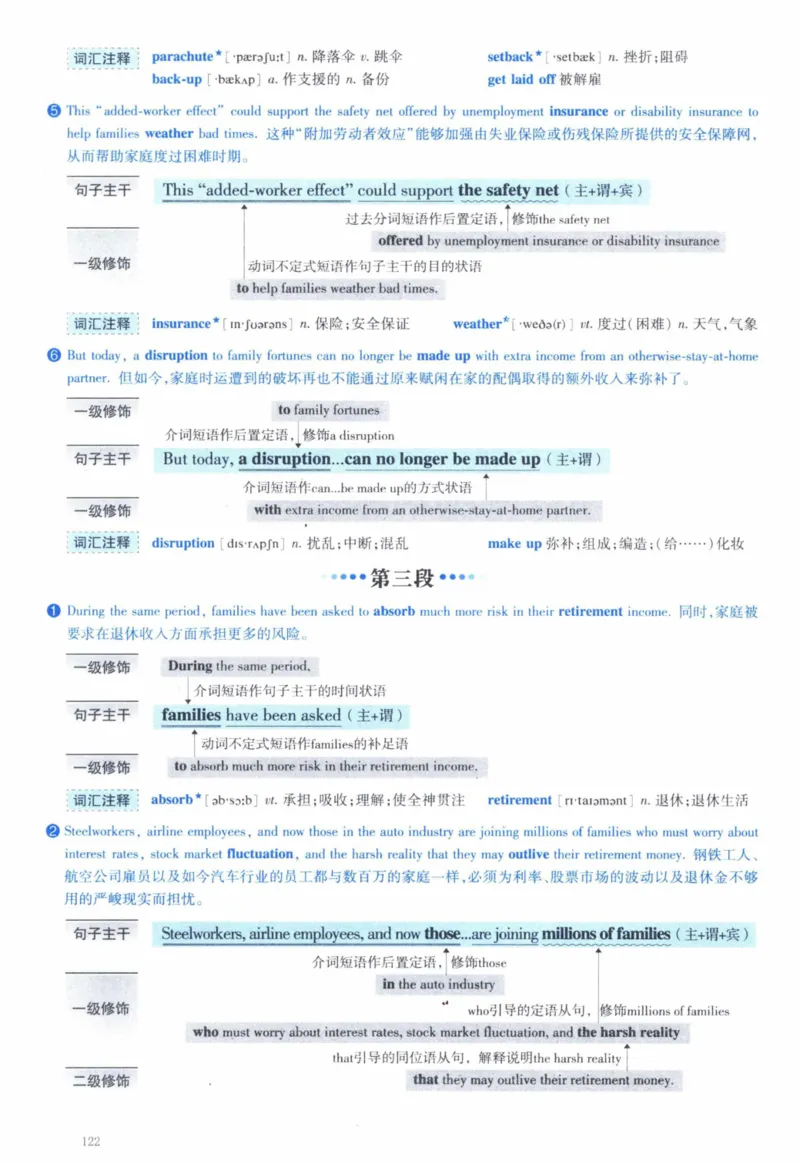 2007年逐词逐句精讲册_41考研英语一二历年真题解析_英语一_解析册+逐词逐句册