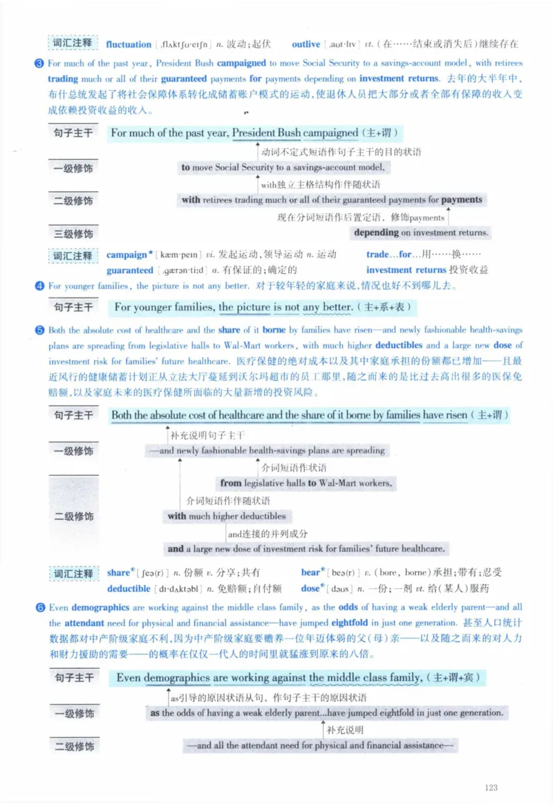2007年逐词逐句精讲册_41考研英语一二历年真题解析_英语一_解析册+逐词逐句册