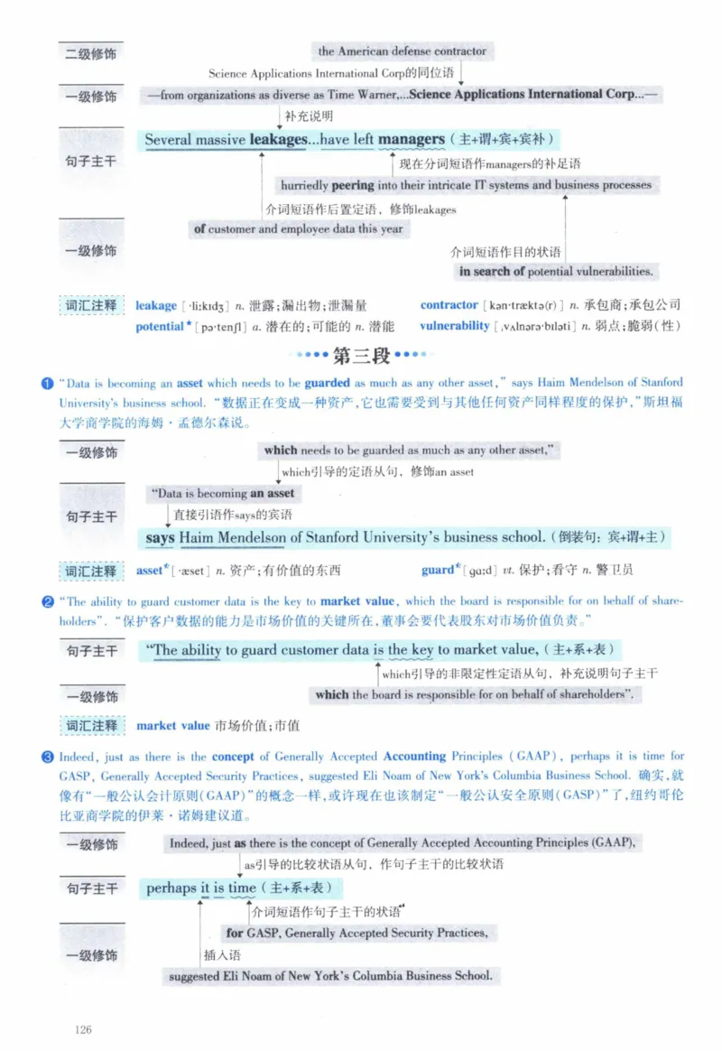 2007年逐词逐句精讲册_41考研英语一二历年真题解析_英语一_解析册+逐词逐句册