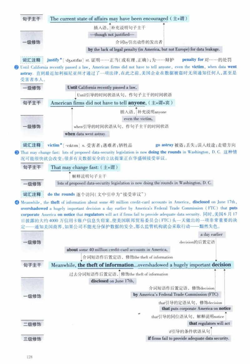 2007年逐词逐句精讲册_41考研英语一二历年真题解析_英语一_解析册+逐词逐句册