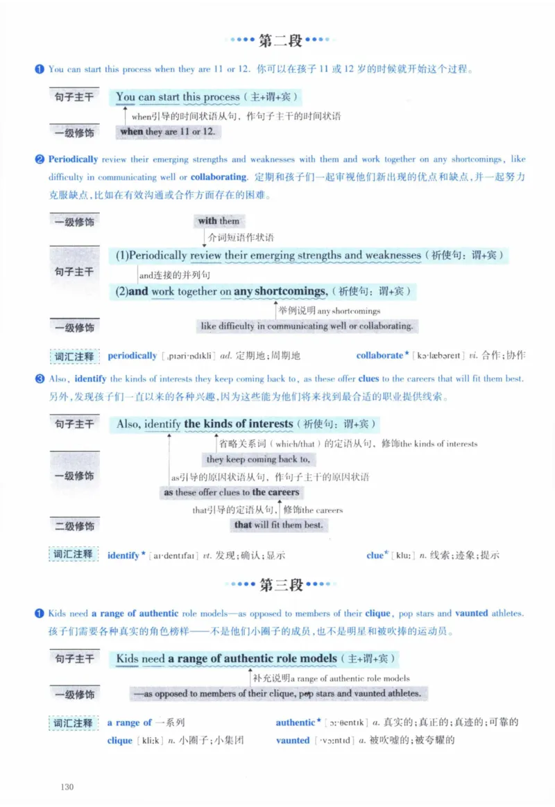2007年逐词逐句精讲册_41考研英语一二历年真题解析_英语一_解析册+逐词逐句册
