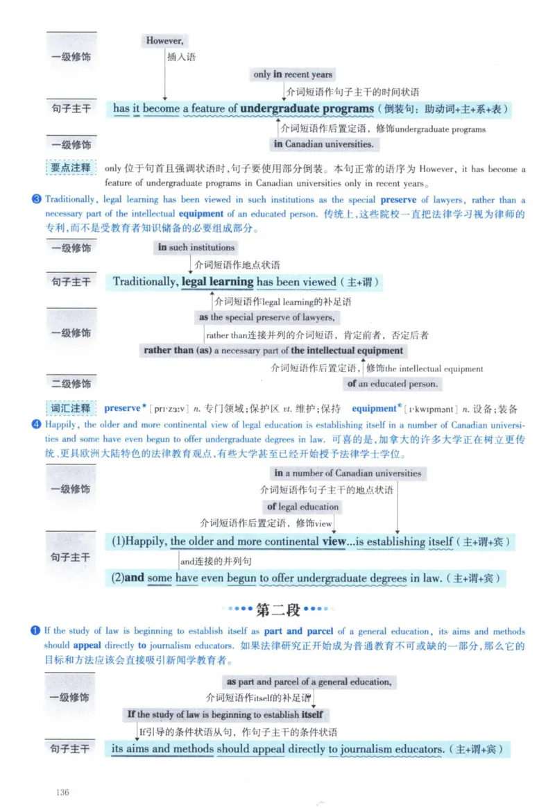 2007年逐词逐句精讲册_41考研英语一二历年真题解析_英语一_解析册+逐词逐句册