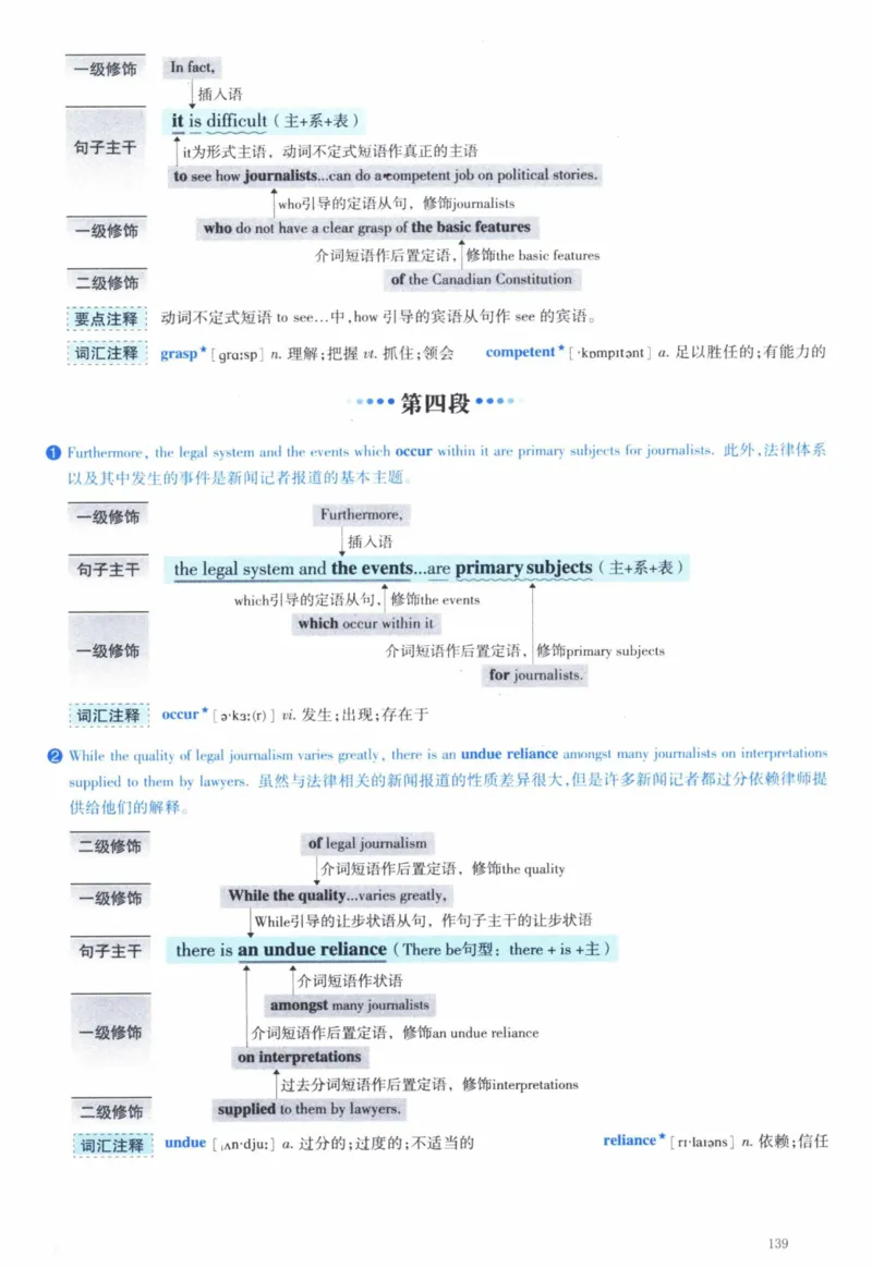 2007年逐词逐句精讲册_41考研英语一二历年真题解析_英语一_解析册+逐词逐句册