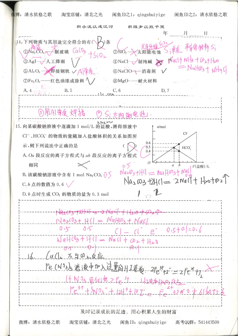 1.衡水中学高考积累与改错_高一化学（第1本）_114页_高中衡水学霸笔记_高中全部赠品_错题集高中九科_化学积累与改错