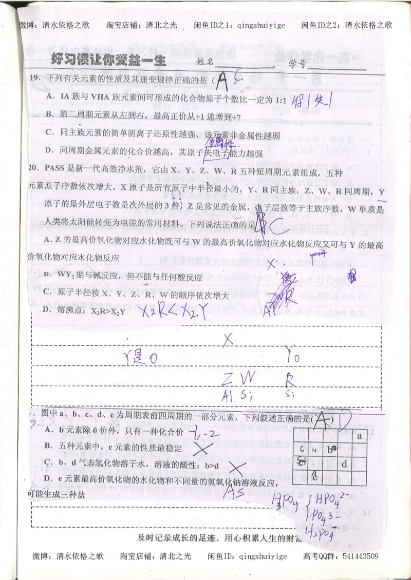 1.衡水中学高考积累与改错_高一化学（第1本）_114页_高中衡水学霸笔记_高中全部赠品_错题集高中九科_化学积累与改错