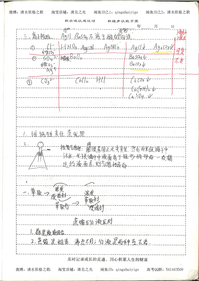 1.衡水中学高考积累与改错_高一化学（第1本）_114页_高中衡水学霸笔记_高中全部赠品_错题集高中九科_化学积累与改错