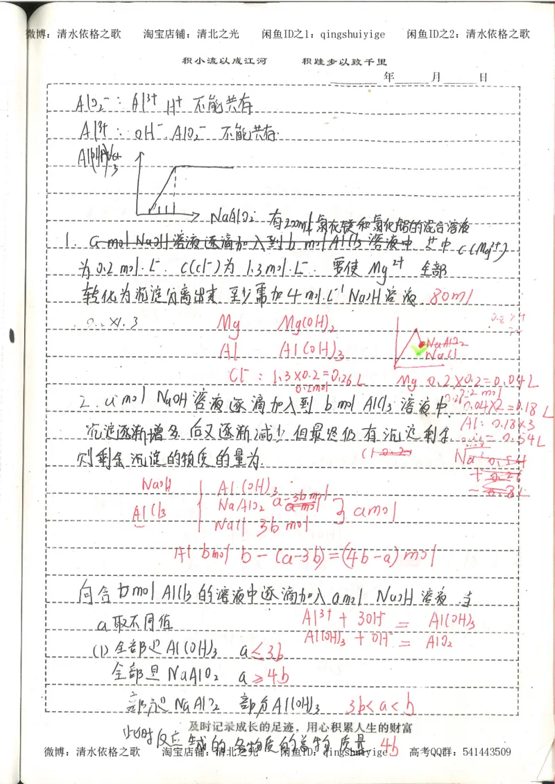 1.衡水中学高考积累与改错_高一化学（第1本）_114页_高中衡水学霸笔记_高中全部赠品_错题集高中九科_化学积累与改错