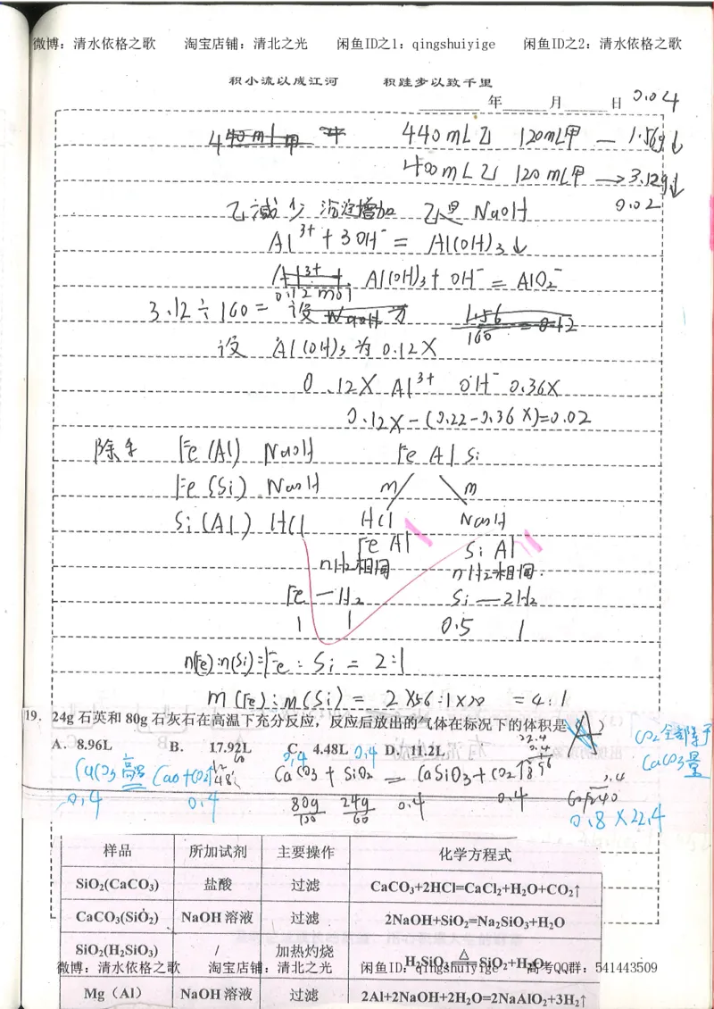 1.衡水中学高考积累与改错_高一化学（第1本）_114页_高中衡水学霸笔记_高中全部赠品_错题集高中九科_化学积累与改错
