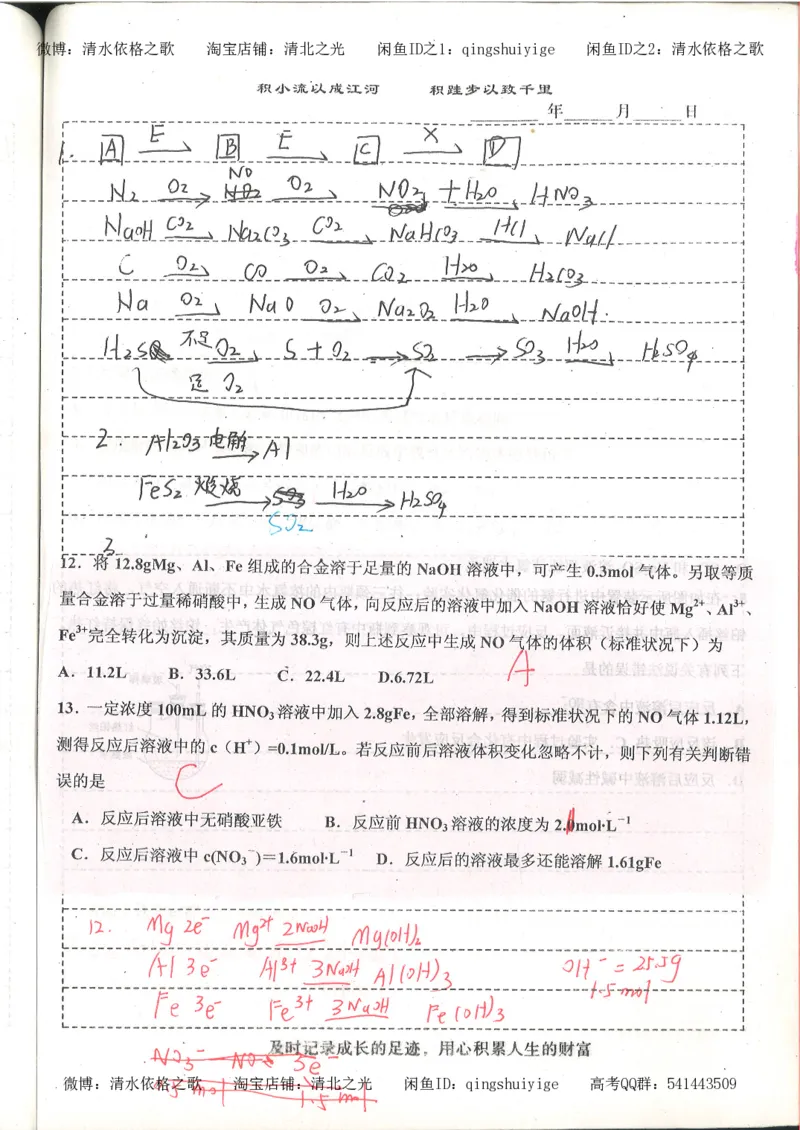 1.衡水中学高考积累与改错_高一化学（第1本）_114页_高中衡水学霸笔记_高中全部赠品_错题集高中九科_化学积累与改错