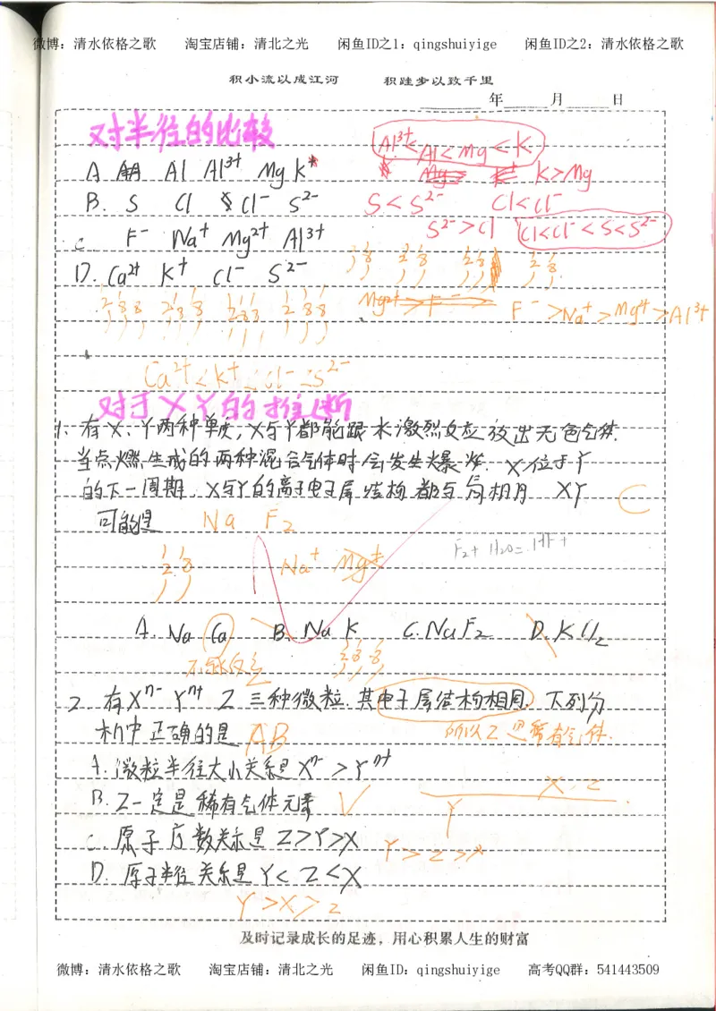 1.衡水中学高考积累与改错_高一化学（第1本）_114页_高中衡水学霸笔记_高中全部赠品_错题集高中九科_化学积累与改错