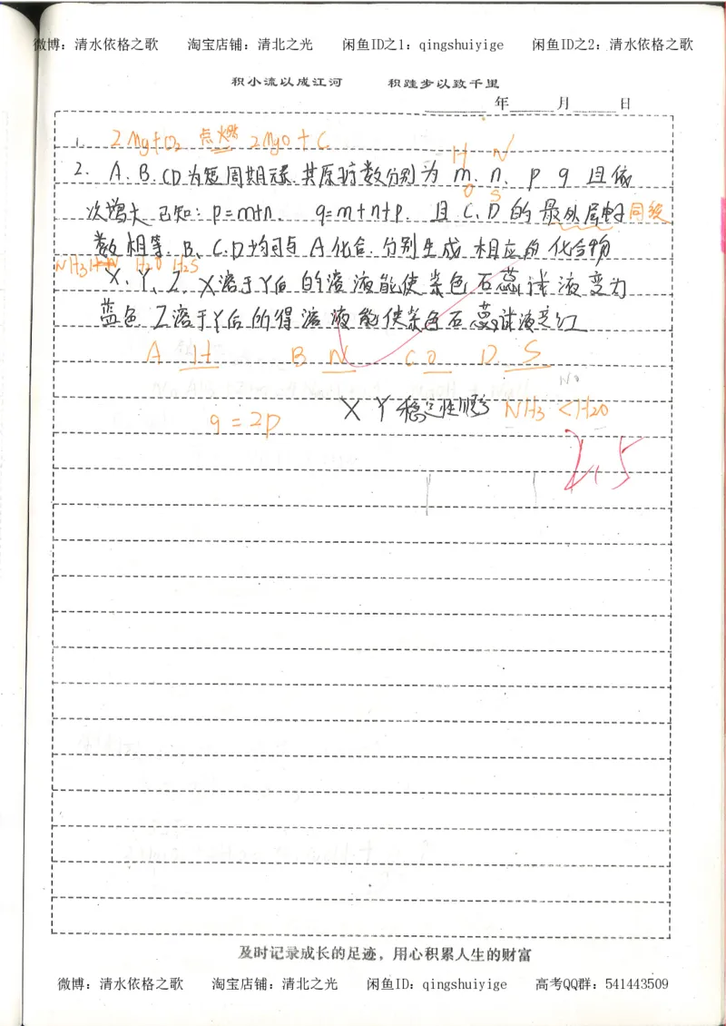 1.衡水中学高考积累与改错_高一化学（第1本）_114页_高中衡水学霸笔记_高中全部赠品_错题集高中九科_化学积累与改错