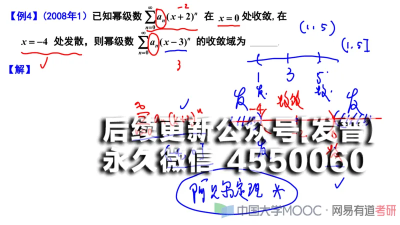 (112)--笔记小节_01.2026考研数学有道武忠祥刘金峰全程班_01.2026考研数学武忠祥刘金峰全程班_00.书籍和讲义_{2}--资料