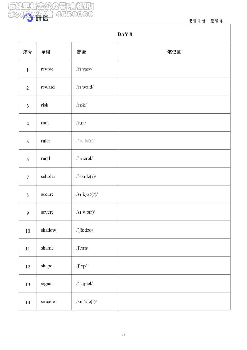 (2.2.9)--26核心必考词汇带背讲义（11.18-11.2_05.2026考研数学研途&mdash;杨超数学全程班_00.书籍和讲义_{0}--全部课件_已加水印