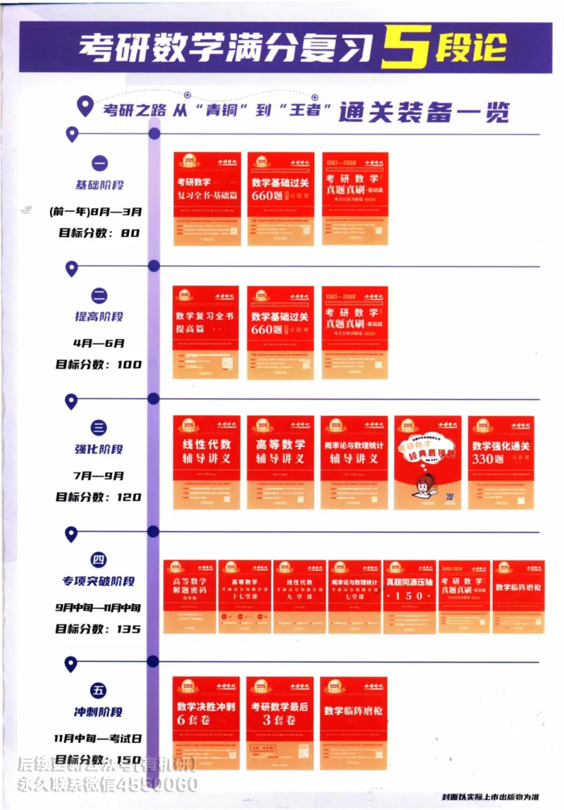 2025考研数学基础过关660题习题册（数学一）_01.2026考研数学有道武忠祥刘金峰全程班_01.2026考研数学武忠祥刘金峰全程班_00.书籍和讲义_00.配套书籍_26版660题数一_2025版