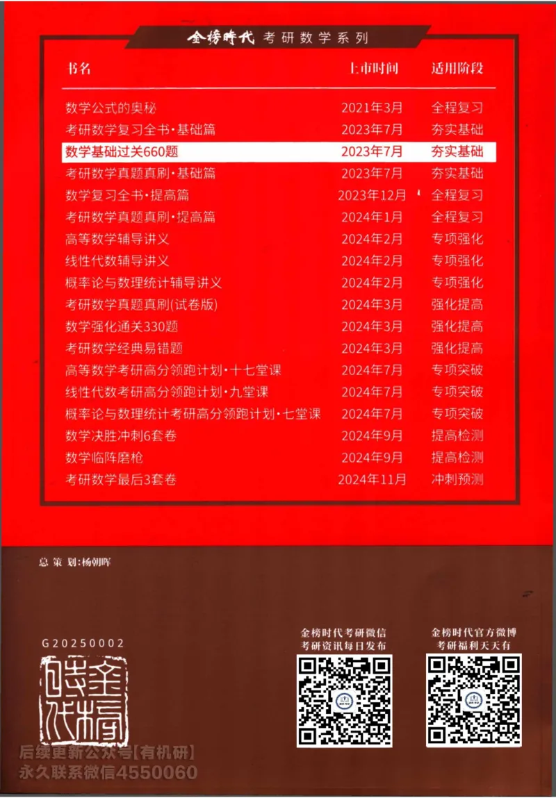 2025考研数学基础过关660题习题册（数学一）_01.2026考研数学有道武忠祥刘金峰全程班_01.2026考研数学武忠祥刘金峰全程班_00.书籍和讲义_00.配套书籍_26版660题数一_2025版