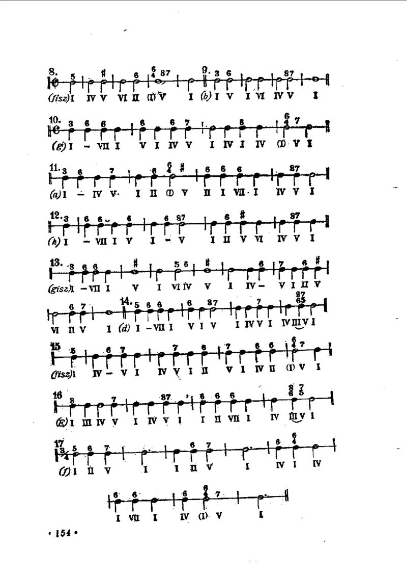 键盘和声学教程_一万首著名钢琴曲谱哈农贝多芬合集视频教学电子版高清无水印可打印_09钢琴教材合集_常用教材钢琴谱（80+本）