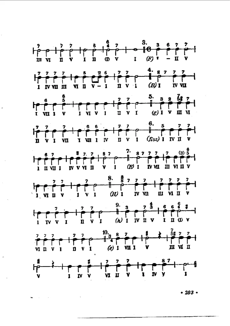 键盘和声学教程_一万首著名钢琴曲谱哈农贝多芬合集视频教学电子版高清无水印可打印_09钢琴教材合集_常用教材钢琴谱（80+本）