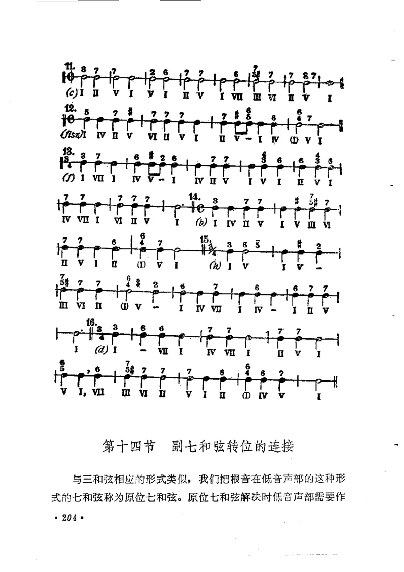 键盘和声学教程_一万首著名钢琴曲谱哈农贝多芬合集视频教学电子版高清无水印可打印_09钢琴教材合集_常用教材钢琴谱（80+本）