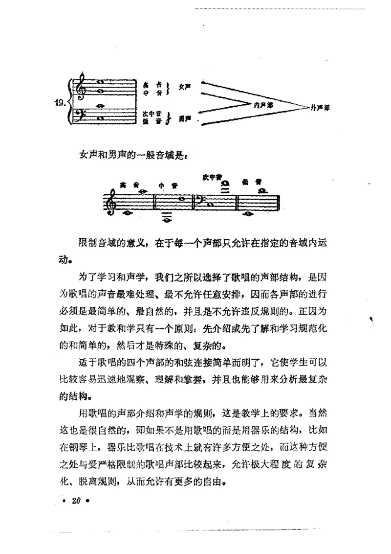 键盘和声学教程_一万首著名钢琴曲谱哈农贝多芬合集视频教学电子版高清无水印可打印_09钢琴教材合集_常用教材钢琴谱（80+本）