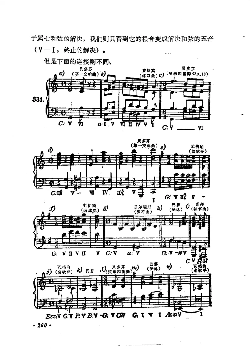 键盘和声学教程_一万首著名钢琴曲谱哈农贝多芬合集视频教学电子版高清无水印可打印_09钢琴教材合集_常用教材钢琴谱（80+本）