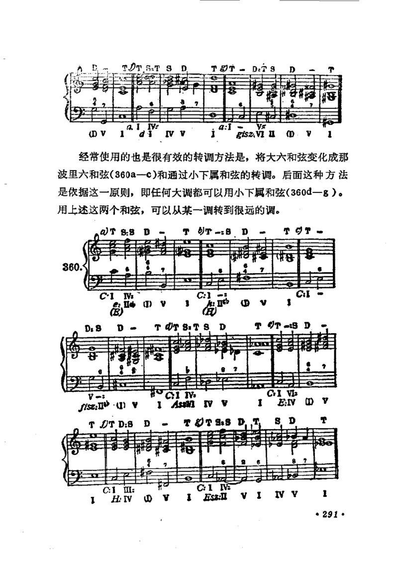 键盘和声学教程_一万首著名钢琴曲谱哈农贝多芬合集视频教学电子版高清无水印可打印_09钢琴教材合集_常用教材钢琴谱（80+本）