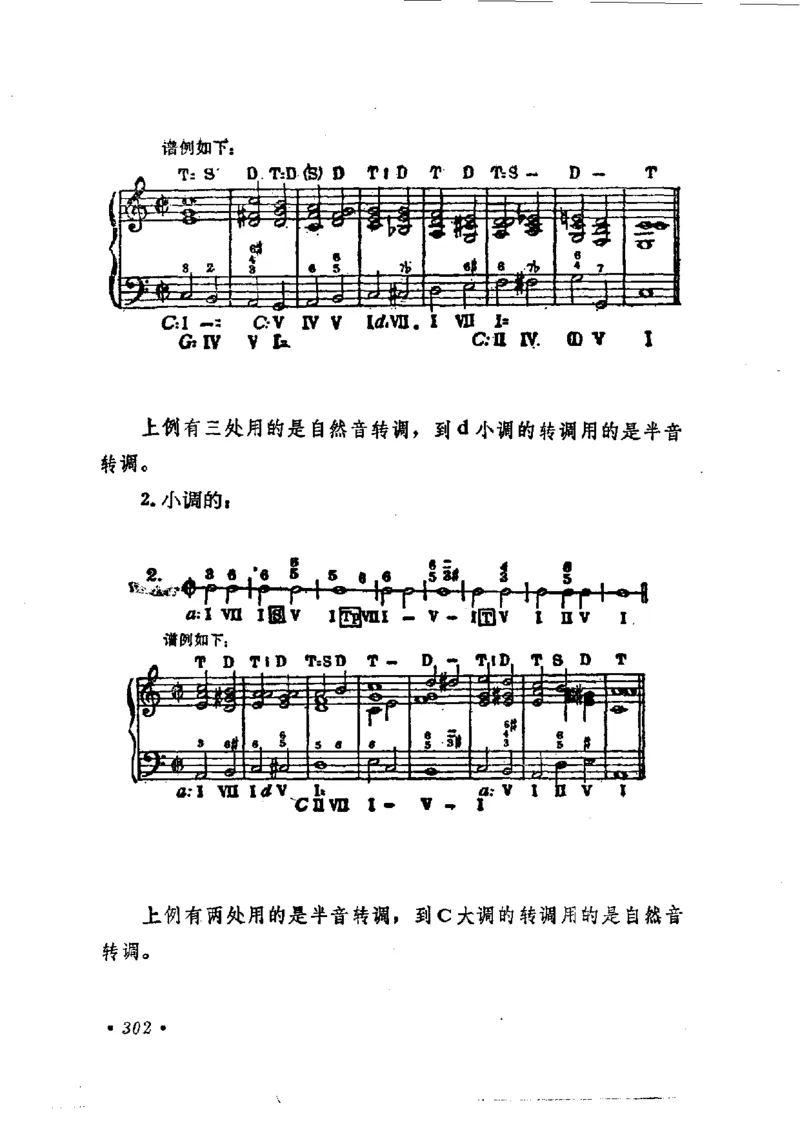 键盘和声学教程_一万首著名钢琴曲谱哈农贝多芬合集视频教学电子版高清无水印可打印_09钢琴教材合集_常用教材钢琴谱（80+本）