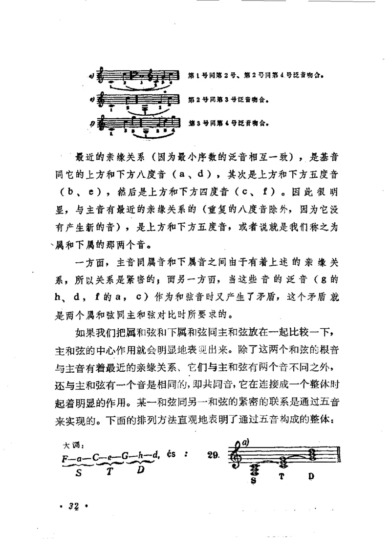 键盘和声学教程_一万首著名钢琴曲谱哈农贝多芬合集视频教学电子版高清无水印可打印_09钢琴教材合集_常用教材钢琴谱（80+本）