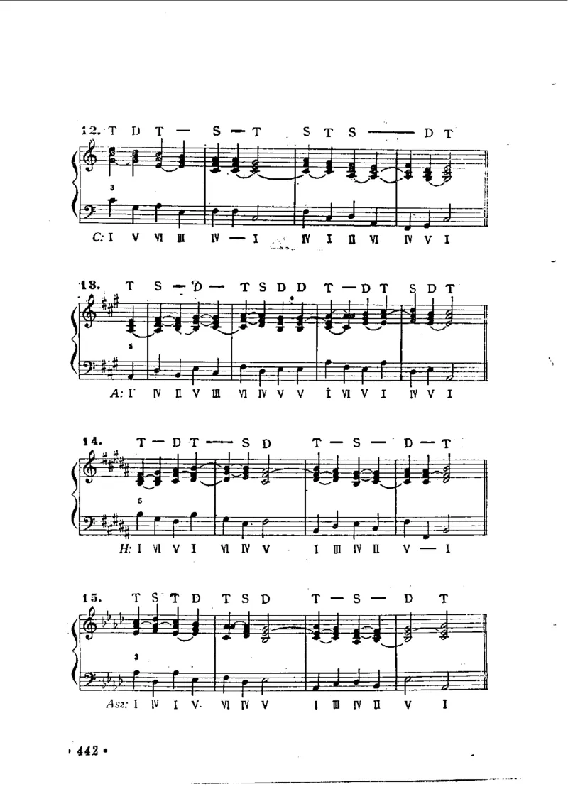 键盘和声学教程_一万首著名钢琴曲谱哈农贝多芬合集视频教学电子版高清无水印可打印_09钢琴教材合集_常用教材钢琴谱（80+本）