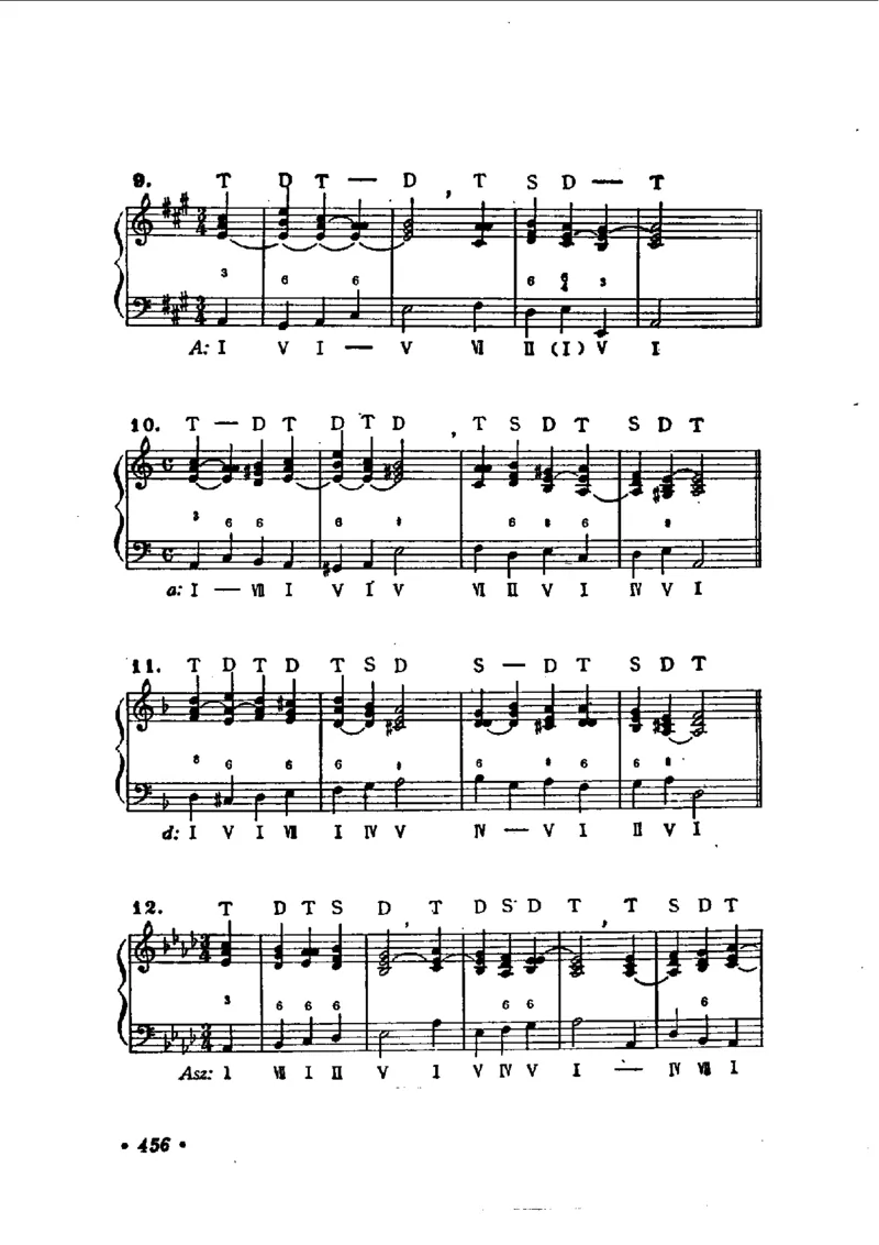 键盘和声学教程_一万首著名钢琴曲谱哈农贝多芬合集视频教学电子版高清无水印可打印_09钢琴教材合集_常用教材钢琴谱（80+本）