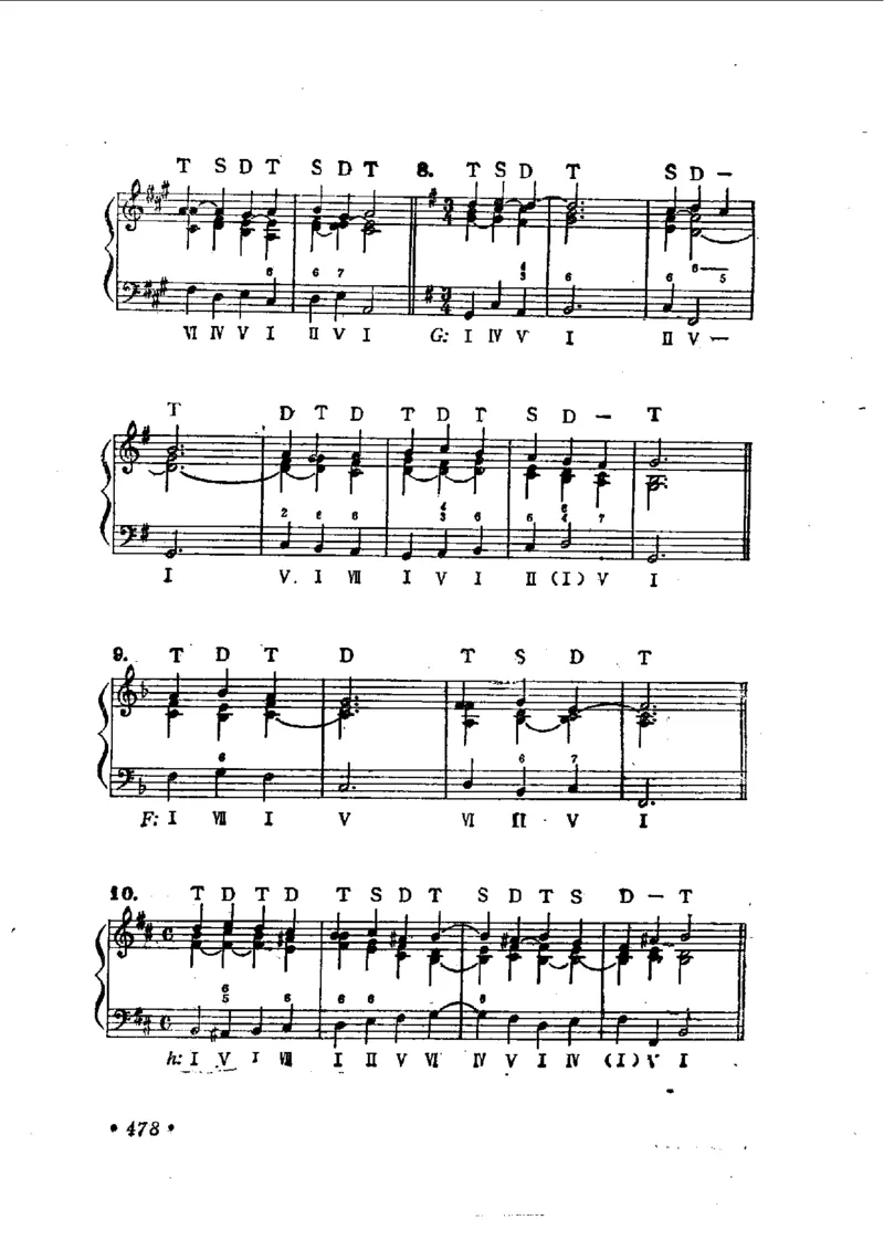 键盘和声学教程_一万首著名钢琴曲谱哈农贝多芬合集视频教学电子版高清无水印可打印_09钢琴教材合集_常用教材钢琴谱（80+本）