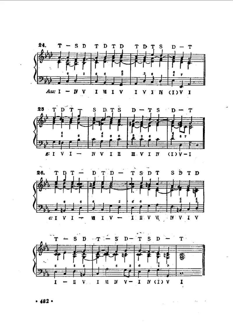 键盘和声学教程_一万首著名钢琴曲谱哈农贝多芬合集视频教学电子版高清无水印可打印_09钢琴教材合集_常用教材钢琴谱（80+本）