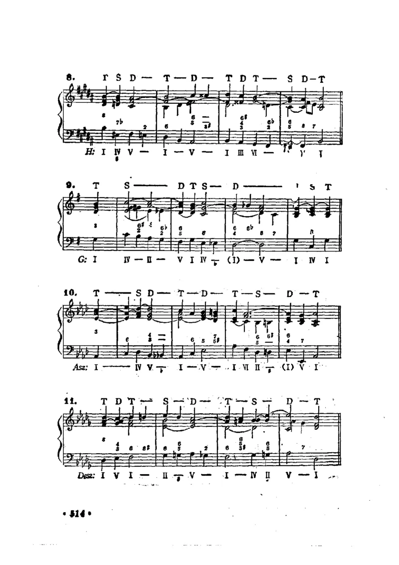 键盘和声学教程_一万首著名钢琴曲谱哈农贝多芬合集视频教学电子版高清无水印可打印_09钢琴教材合集_常用教材钢琴谱（80+本）