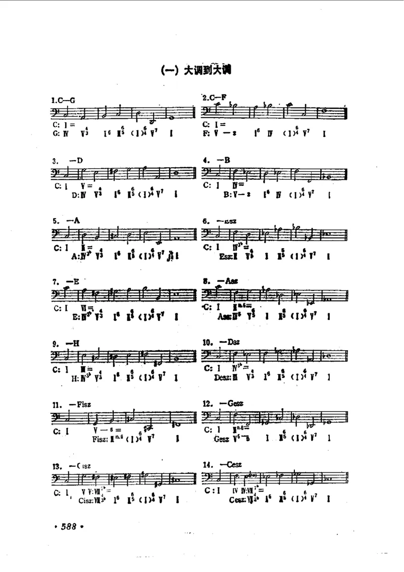 键盘和声学教程_一万首著名钢琴曲谱哈农贝多芬合集视频教学电子版高清无水印可打印_09钢琴教材合集_常用教材钢琴谱（80+本）