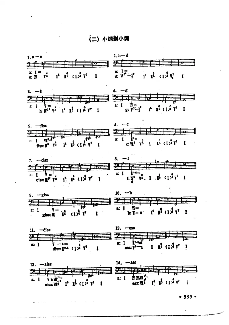 键盘和声学教程_一万首著名钢琴曲谱哈农贝多芬合集视频教学电子版高清无水印可打印_09钢琴教材合集_常用教材钢琴谱（80+本）