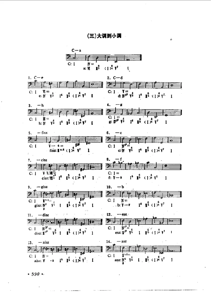 键盘和声学教程_一万首著名钢琴曲谱哈农贝多芬合集视频教学电子版高清无水印可打印_09钢琴教材合集_常用教材钢琴谱（80+本）