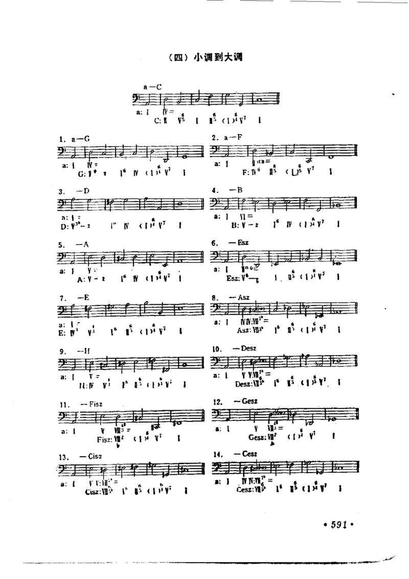 键盘和声学教程_一万首著名钢琴曲谱哈农贝多芬合集视频教学电子版高清无水印可打印_09钢琴教材合集_常用教材钢琴谱（80+本）