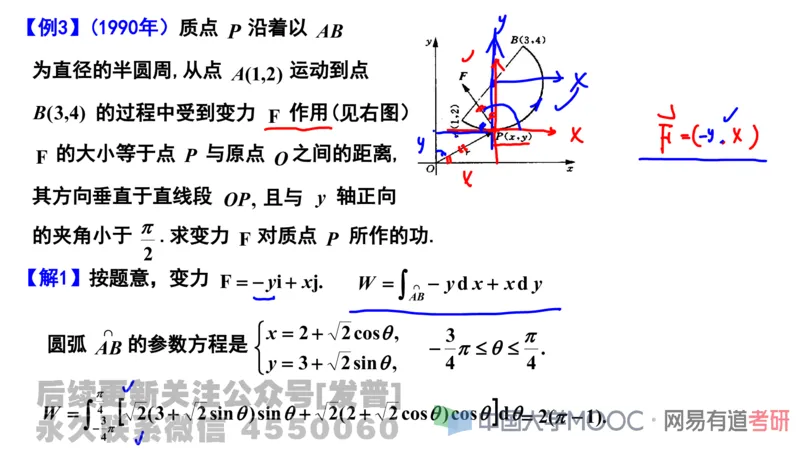 笔记小节24_01.2026考研数学有道武忠祥刘金峰全程班_01.2026考研数学武忠祥刘金峰全程班_02.核心基础_03.高数基础武忠祥_讲义